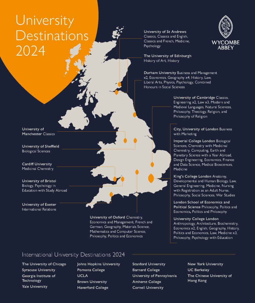 Wycombe Abbey University Destinations Poster 2024.